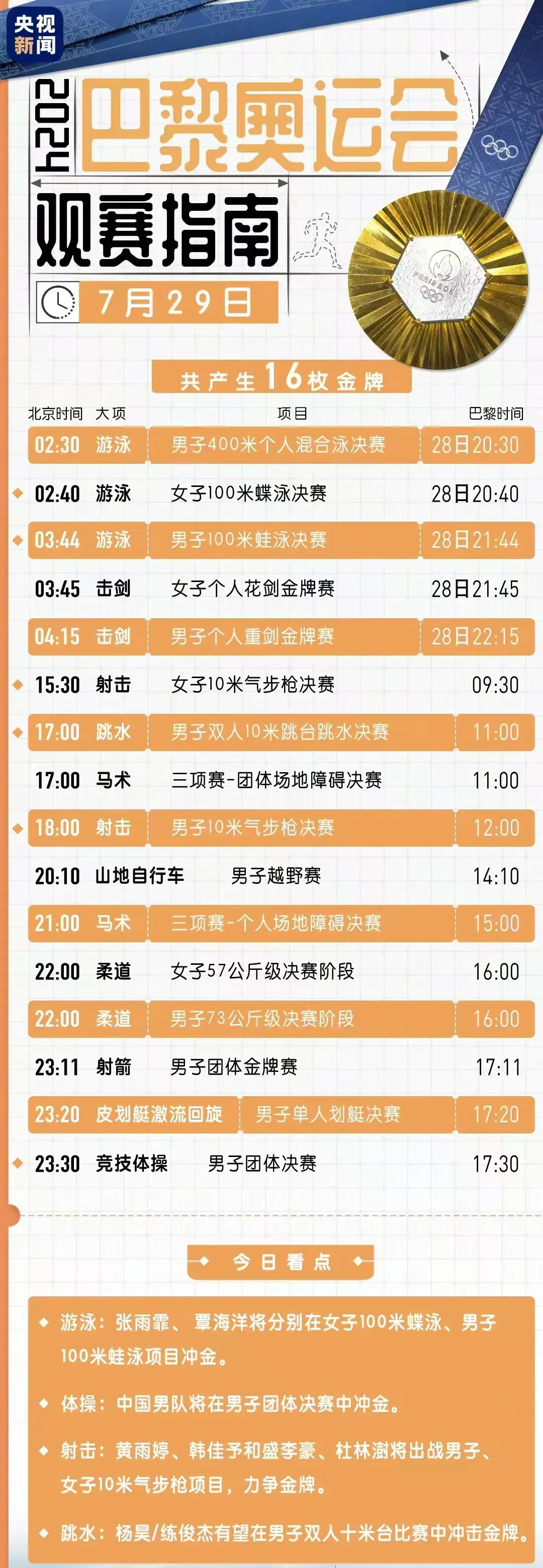 奥运期间华天成邢台运营中心“千人团购抽汽车启动会”圆满成功！